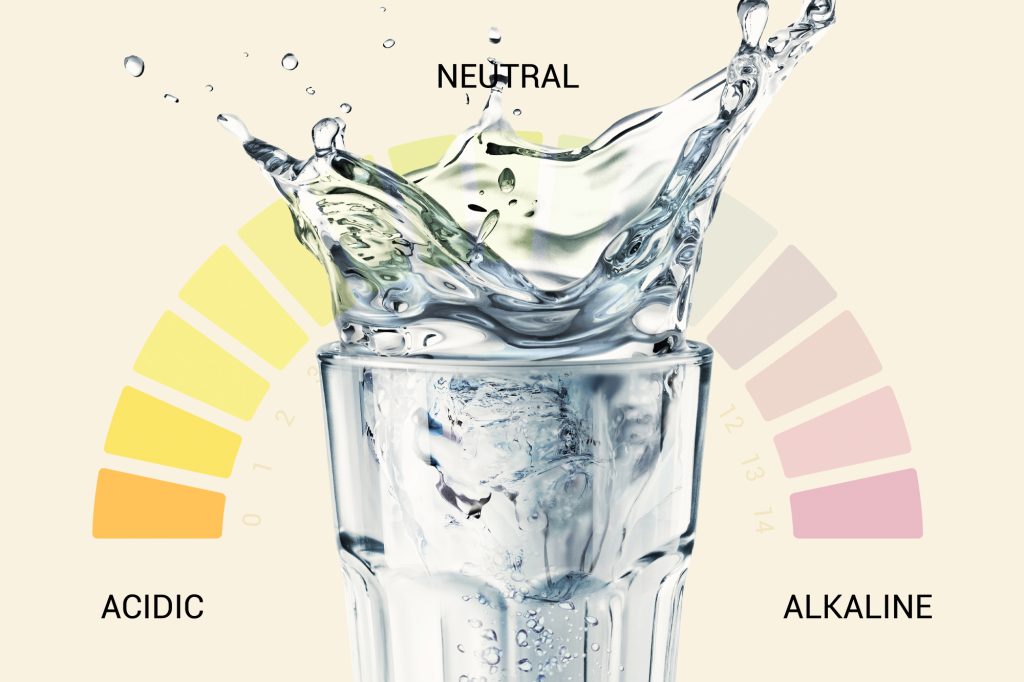 PH Scale